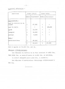 L30 - Simplification Zichem - Scherpenheuvel - 1935 (3).jpg